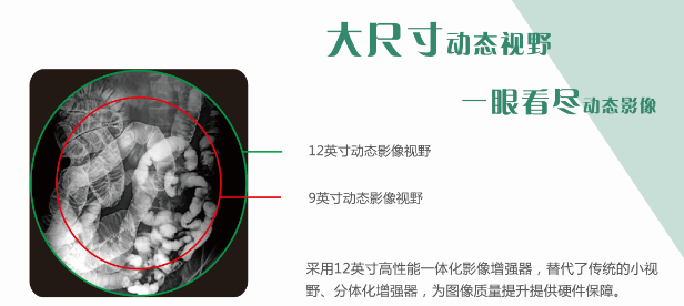 動(dòng)態(tài)dr